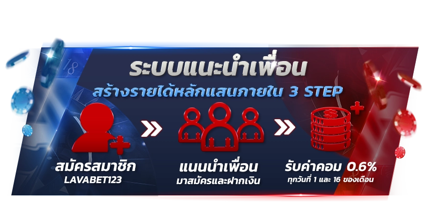 slider lavabet123 (2) result